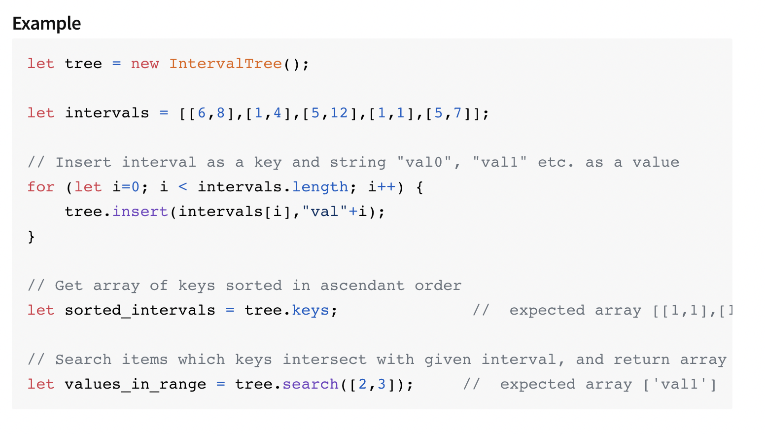 Code example for interval tree library